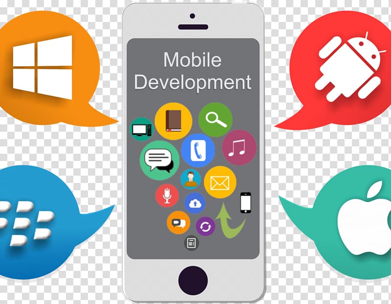 تطوير المواقع الإلكترونية تطوير تطبيقات الهواتف المحمولة تطوير