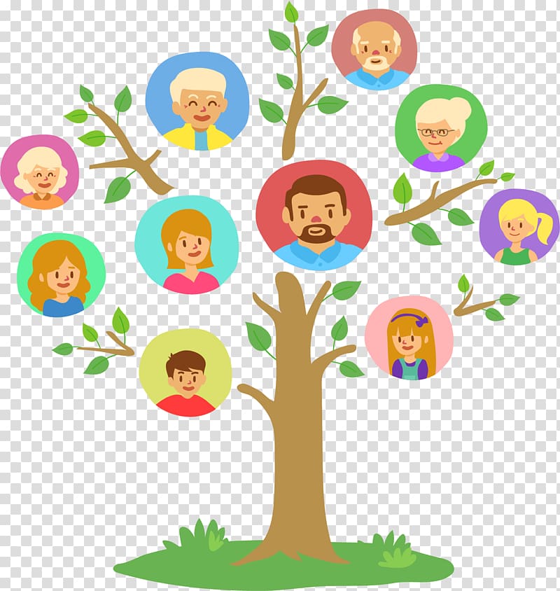 شجرة عائلة كرتونية