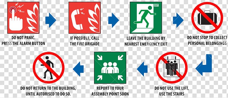 مخرج الطوارئ إجراء الطوارئ إخلاء الطوارئ خدمة الطوارئ ، أضواء الملصقات PNG